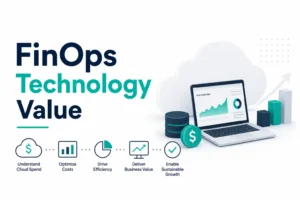 FinOps Technology Value course finops